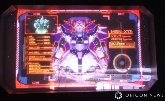 GUNDAM：Next Universal Century